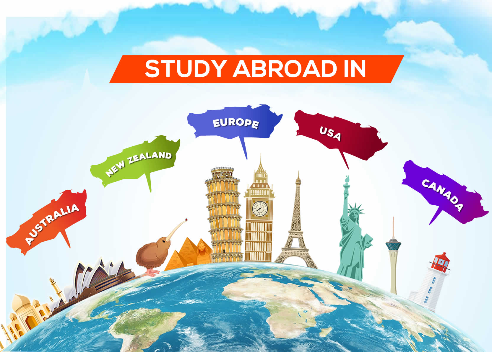 Why study abroad reasons?